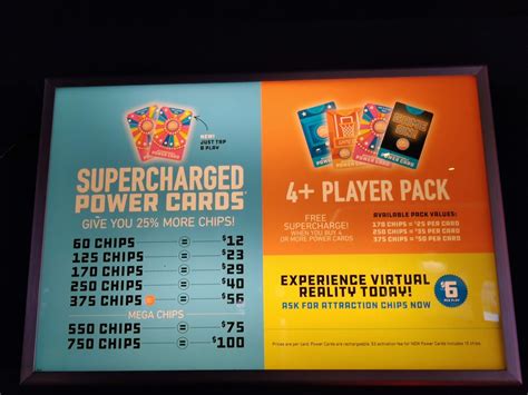 This subreddit is the place for anything related to the Dave & Buster's restaurant/arcade chain, with a focus on strategies for winning and profiting from their redemption games. All D&B-related posts are welcome! ... (515 per card) (12.23 cents per chip) $100 recharge = 750 chips (13.3 cents per chip) ...